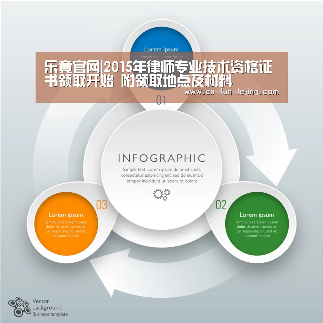 乐竟官网|2015年律师专业技术资格证书领取开始 附领取地点及材料(图2) 乐竟官网