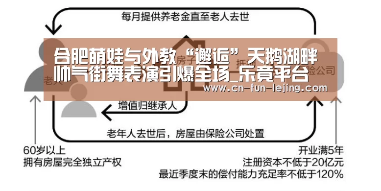 合肥萌娃与外教“邂逅”天鹅湖畔 帅气街舞表演引爆全场_乐竟平台(图1) 乐竟官网