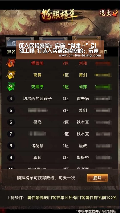 区人民检察院:实施“党建+”引领工程 打造人民满足检察院:乐竟官网(图3) 乐竟官网