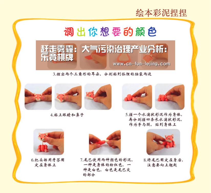 赶走雾霾:大气污染治理产业分析:乐竟棋牌(图1) 乐竟平台